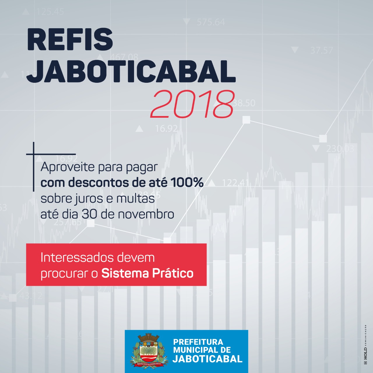 Photo of Refis 2018: desconto de 100% vai até o final de novembro