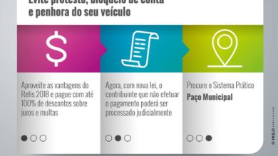 Photo of Refis 2018: desconto de 80% vai até o final de dezembro