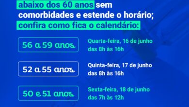 Photo of Para evitar filas, Jaboticabal divide a vacinação do público abaixo dos 60 anos sem comorbidades e estende o horário; confira como fica o calendário