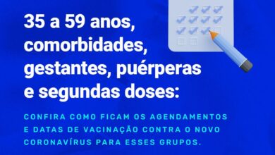 Photo of VACINAÇÃO: 35 a 59 anos, comorbidades, gestantes, puérperas e segundas doses: confira como ficam os agendamentos e datas de vacinação contra o novo coronavírus para esses grupos