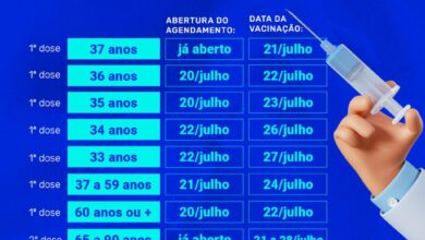 Photo of Jaboticabal divulga datas do agendamento e vacinação para os grupos com 30 anos ou mais e faz novos chamamentos para quem ainda não conseguiu se vacinar